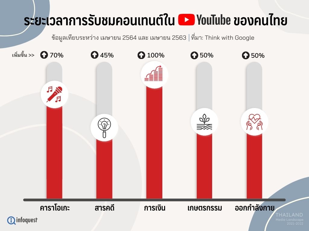 media landscape