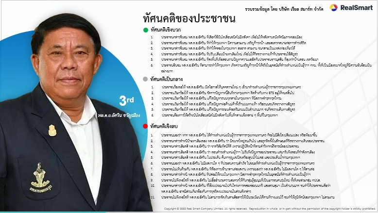 ผู้ว่าฯ กรุงเทพ